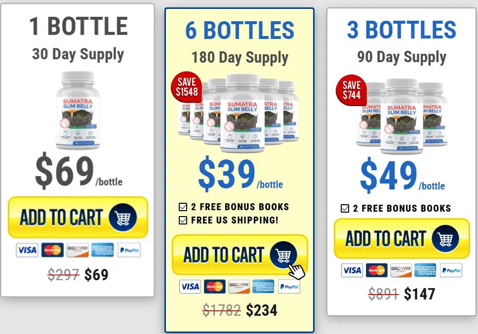sumatra slim belly tonic price